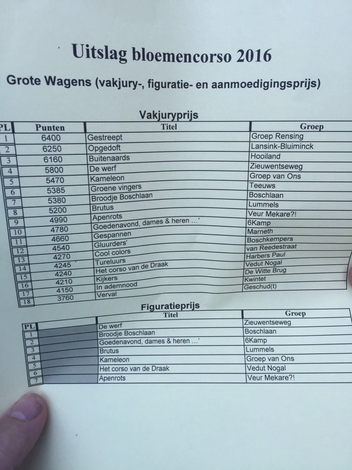 2016 Buitenaards foto13